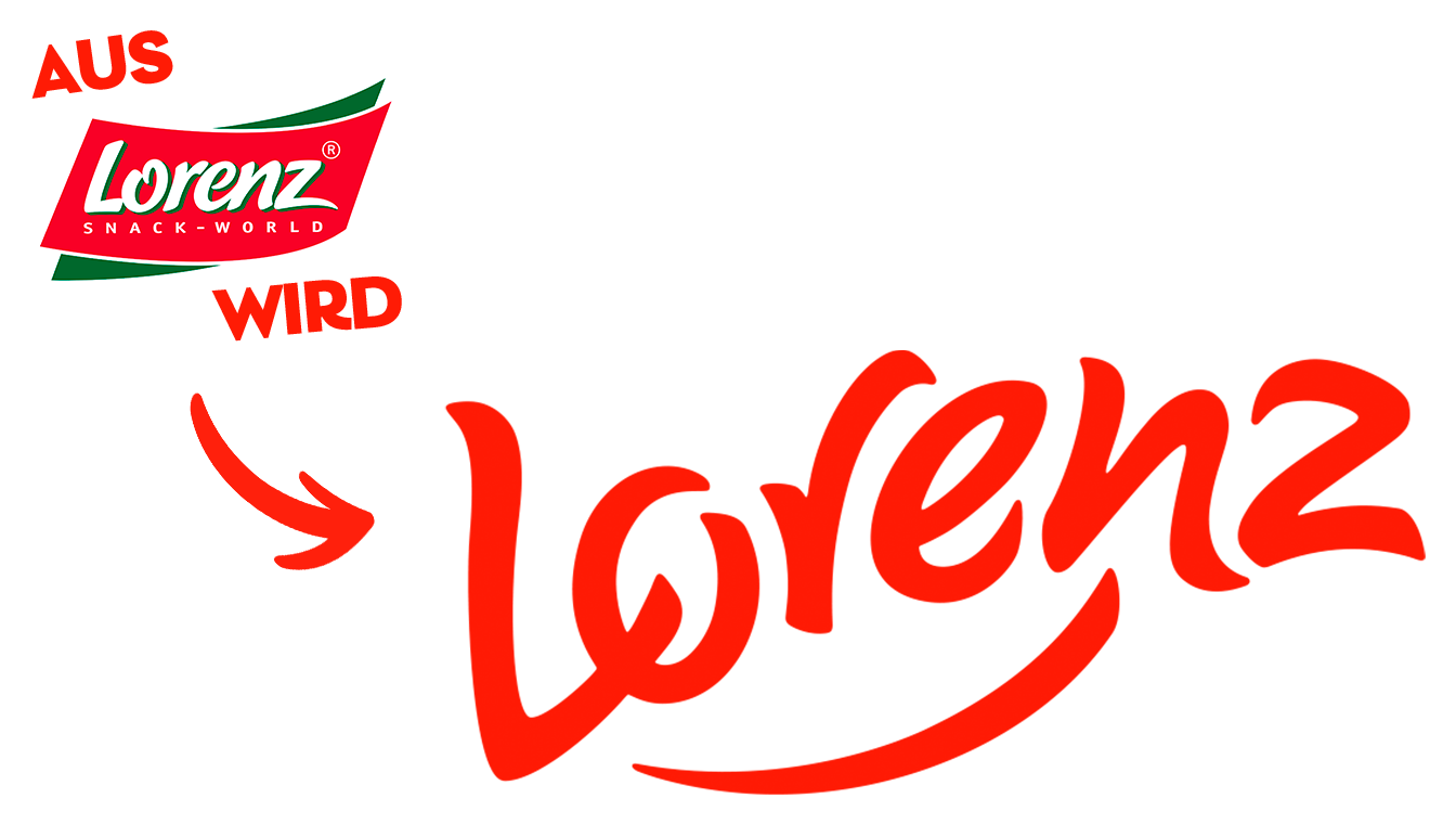 Unternehmensgeschichte Lorenz: 2021 – das neue Logo von Lorenz